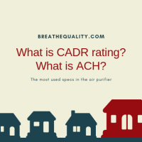 What is CADR rating?